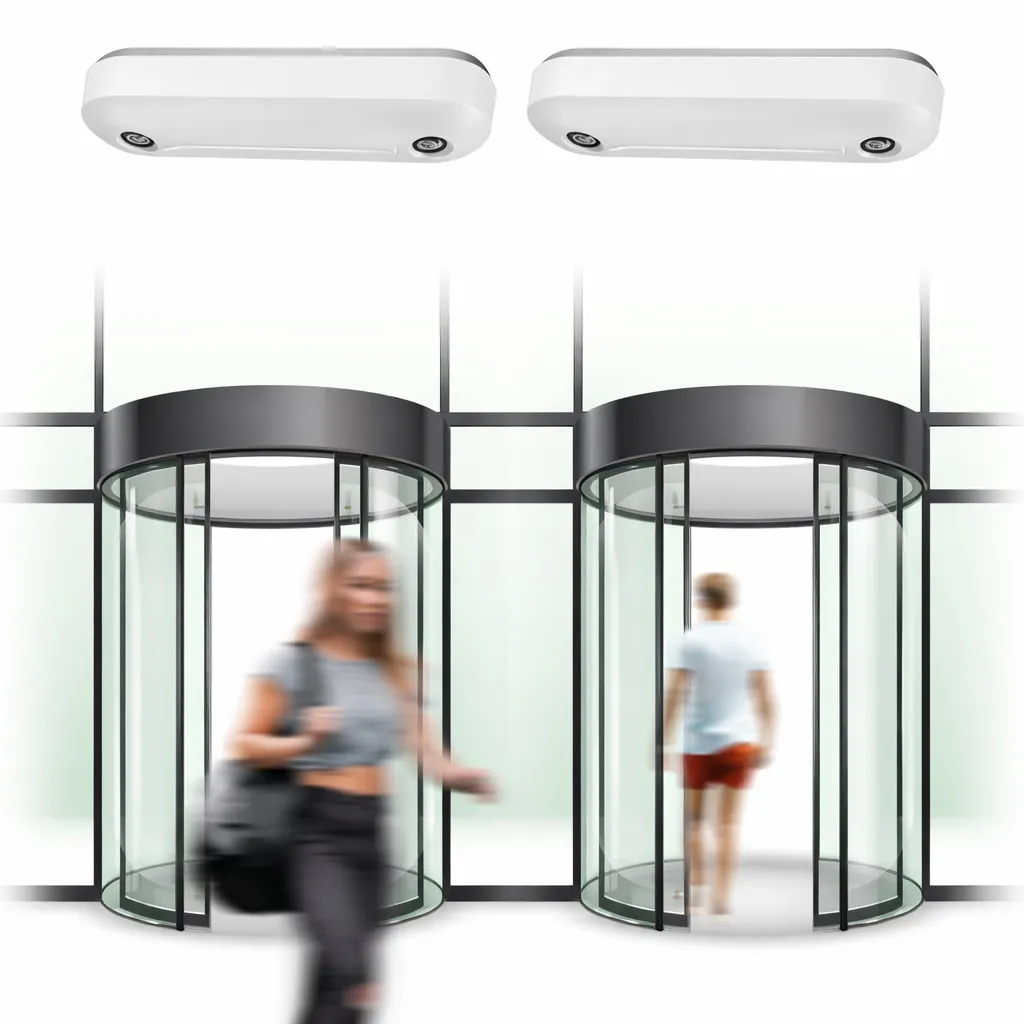 Soluzione professionale per conteggio persone – 2 varchi ingresso/uscita